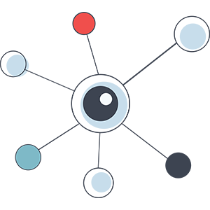 Strategic AI Initiatives